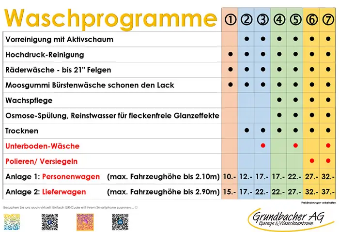 garage-grundbacher-aefligen-emmental-waschzentrum-waschprogramme